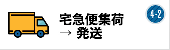 宅急便集荷→発送